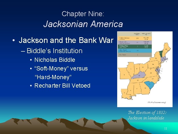Chapter Nine: Jacksonian America • Jackson and the Bank War – Biddle’s Institution •
