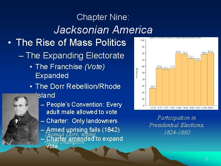 Chapter Nine: Jacksonian America • The Rise of Mass Politics – The Expanding Electorate