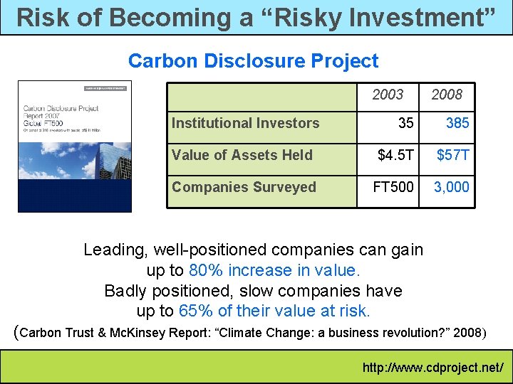 Risk of Becoming a “Risky Investment” Carbon Disclosure Project 2003 Institutional Investors 2008 35