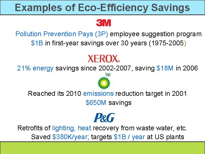 Examples of Eco-Efficiency Savings Pollution Prevention Pays (3 P) employee suggestion program $1 B