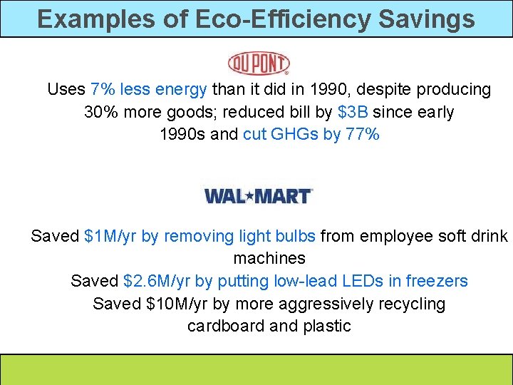 Examples of Eco-Efficiency Savings Uses 7% less energy than it did in 1990, despite