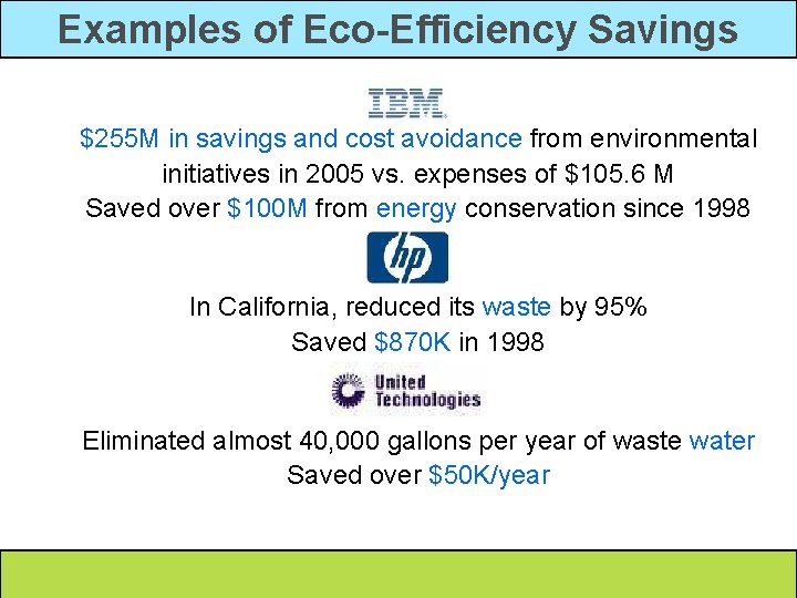 Examples of Eco-Efficiency Savings IBM $255 M in savings and cost avoidance from environmental