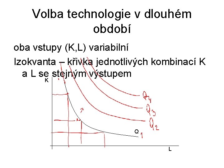 Volba technologie v dlouhém období oba vstupy (K, L) variabilní Izokvanta – křivka jednotlivých