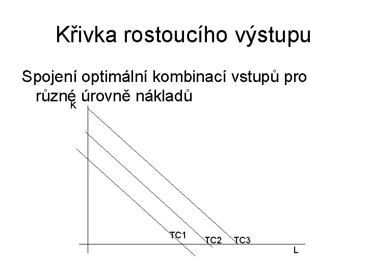 Křivka rostoucího výstupu Spojení optimální kombinací vstupů pro různéK úrovně nákladů TC 1 TC