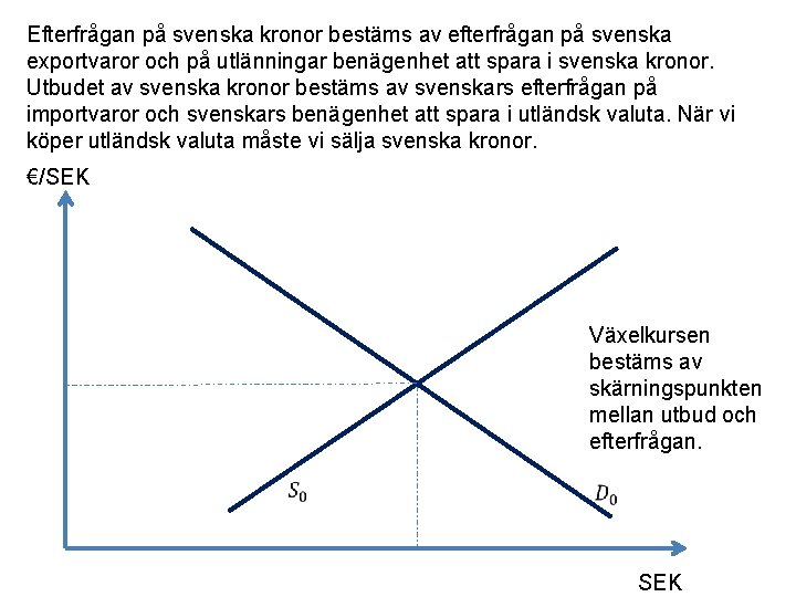 Efterfrågan på svenska kronor bestäms av efterfrågan på svenska exportvaror och på utlänningar benägenhet