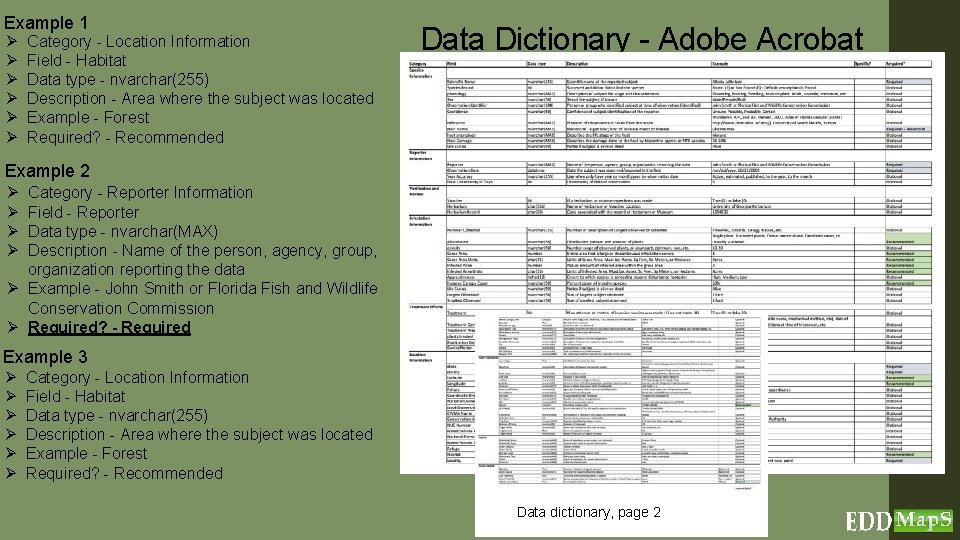 Example 1 Ø Ø Ø Category - Location Information Field - Habitat Data type