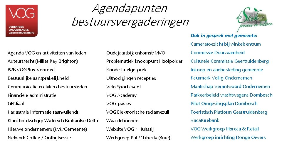 Agendapunten bestuursvergaderingen Ook in gesprek met gemeente: Cameratoezicht bij winkelcentrum Agenda VOG en activiteiten