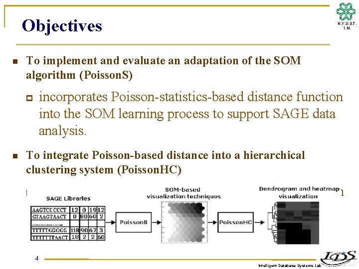 Objectives n To implement and evaluate an adaptation of the SOM algorithm (Poisson. S)