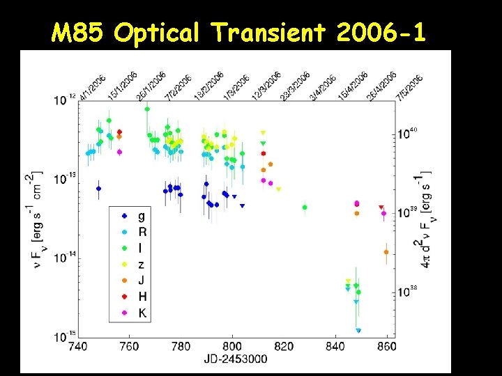 M 85 Optical Transient 2006 -1 