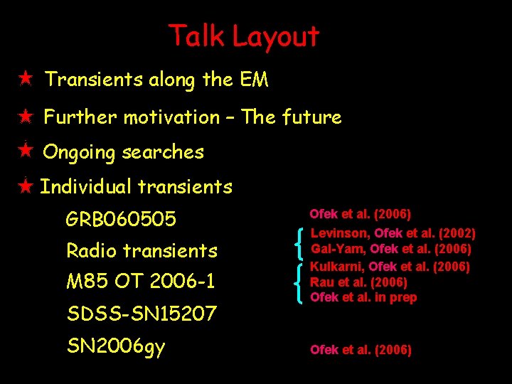 Talk Layout Transients along the EM Further motivation – The future Ongoing searches Individual