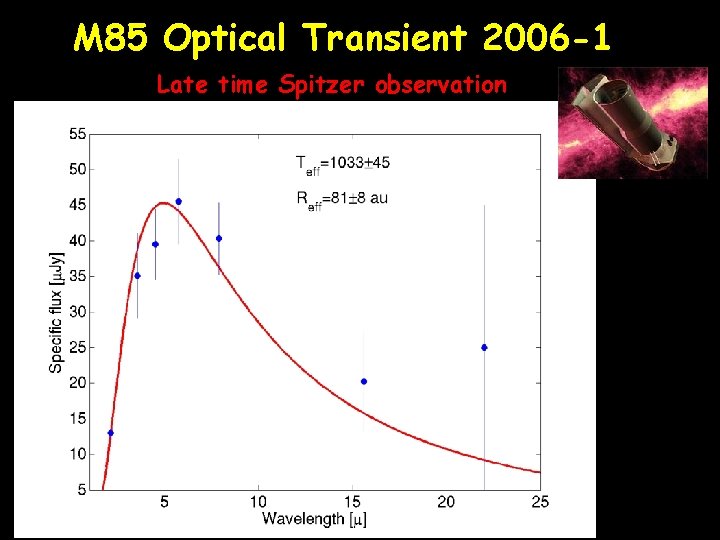M 85 Optical Transient 2006 -1 Late time Spitzer observation 
