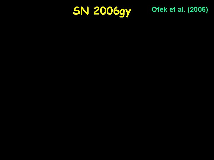 SN 2006 gy Ofek et al. (2006) 