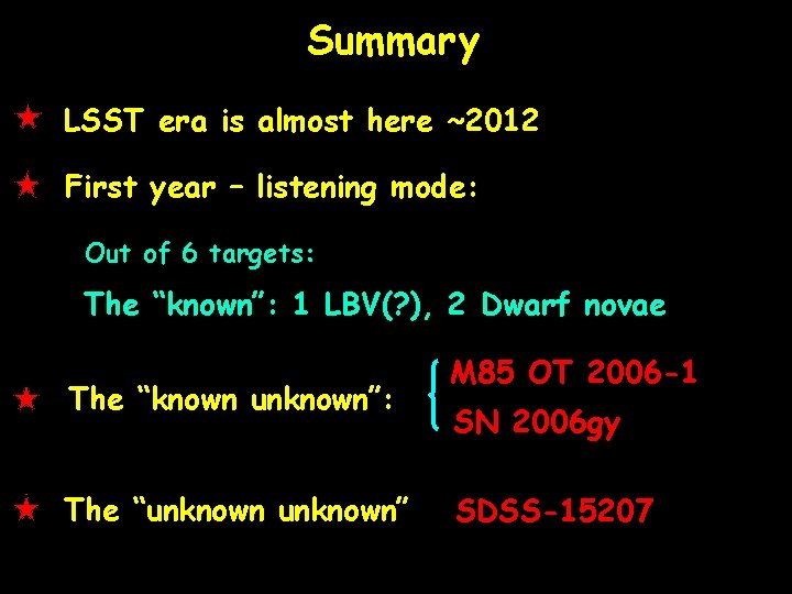 Summary LSST era is almost here ~2012 First year – listening mode: Out of