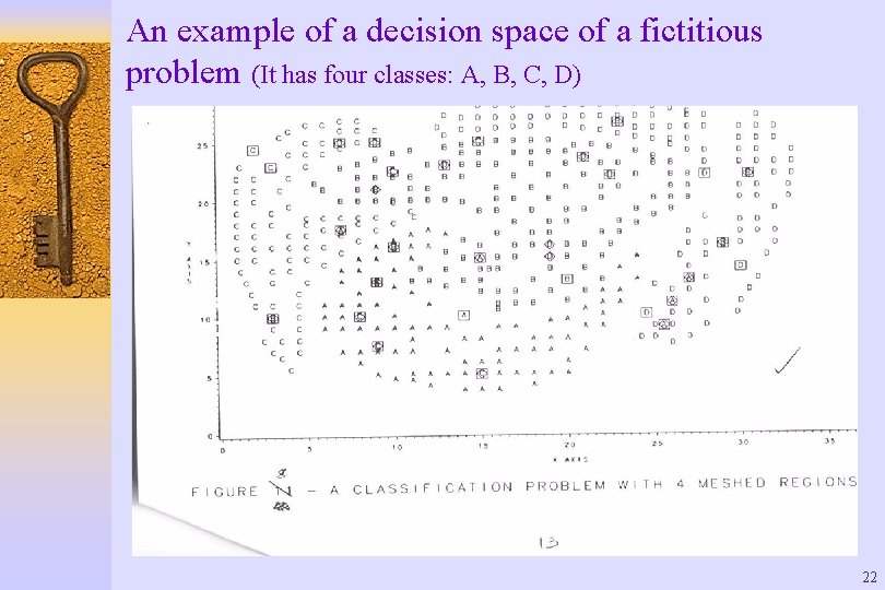 An example of a decision space of a fictitious problem (It has four classes: