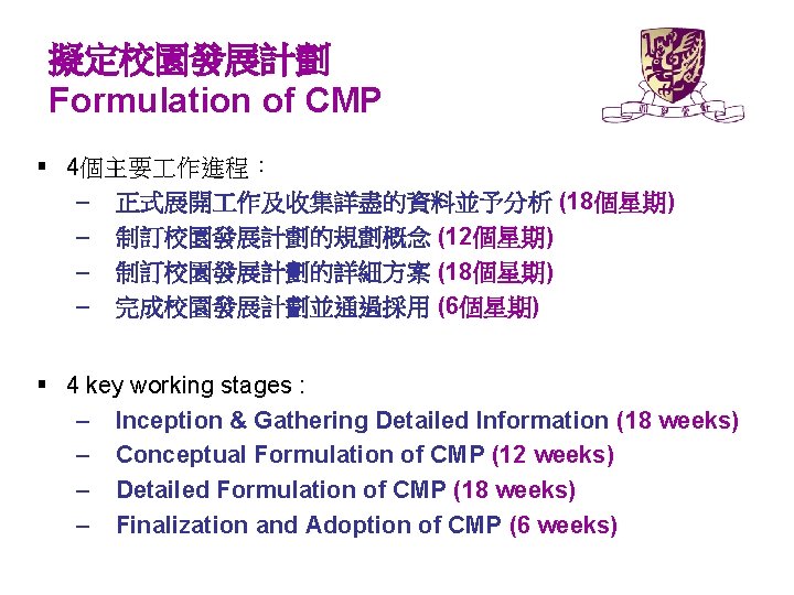 擬定校園發展計劃 Formulation of CMP § 4個主要 作進程： – 正式展開 作及收集詳盡的資料並予分析 (18個星期) – 制訂校園發展計劃的規劃概念 (12個星期)