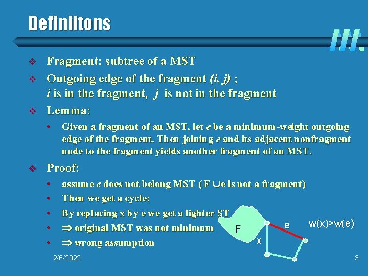 Definiitons v v v Fragment: subtree of a MST Outgoing edge of the fragment
