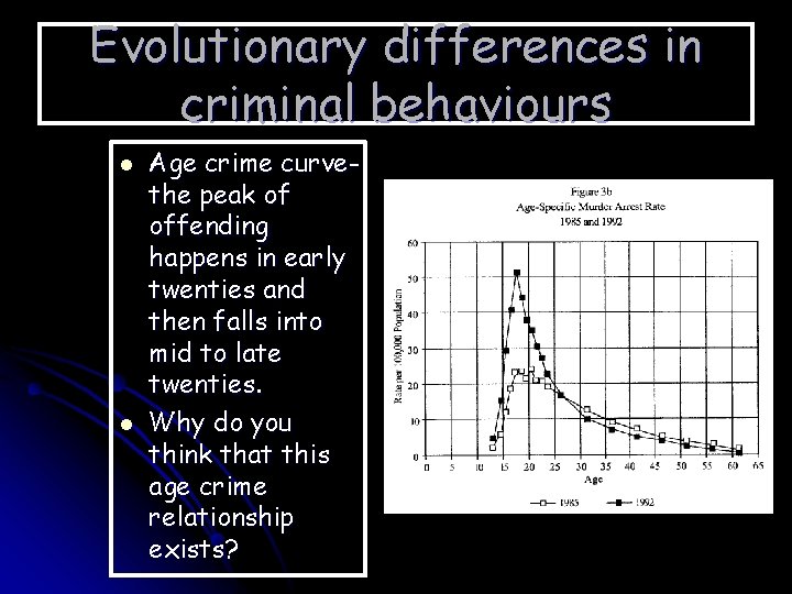 Evolutionary differences in criminal behaviours l l Age crime curvethe peak of offending happens