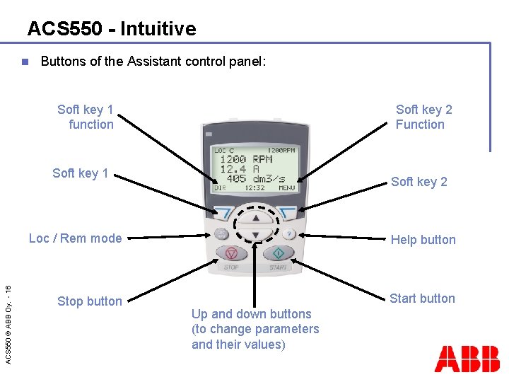 ACS 550 - Intuitive n Buttons of the Assistant control panel: Soft key 1