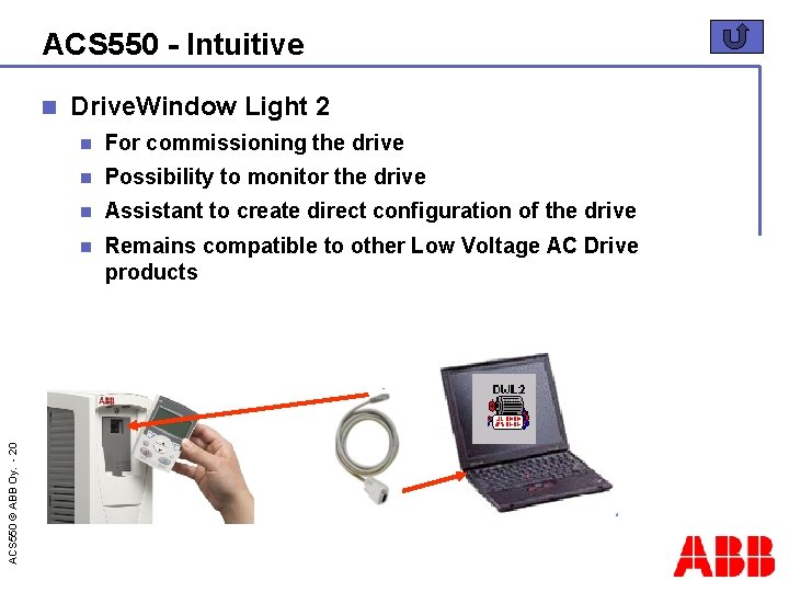 ACS 550 - Intuitive ACS 550 © ABB Oy. - 20 n Drive. Window