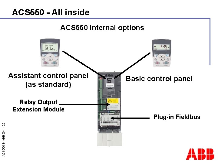 ACS 550 - All inside ACS 550 internal options Assistant control panel (as standard)