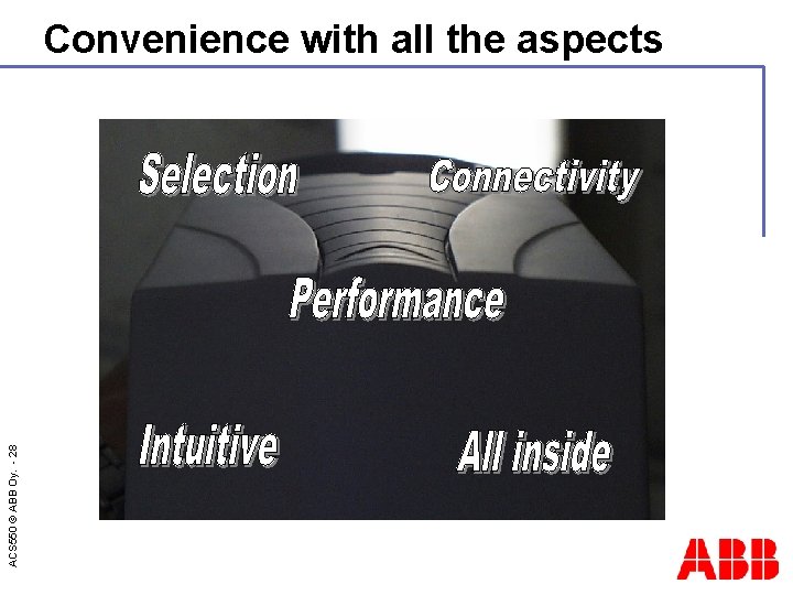 ACS 550 © ABB Oy. - 28 Convenience with all the aspects 