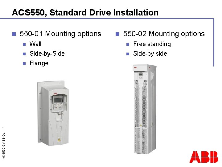 ACS 550, Standard Drive Installation ACS 550 © ABB Oy. - 4 n 550