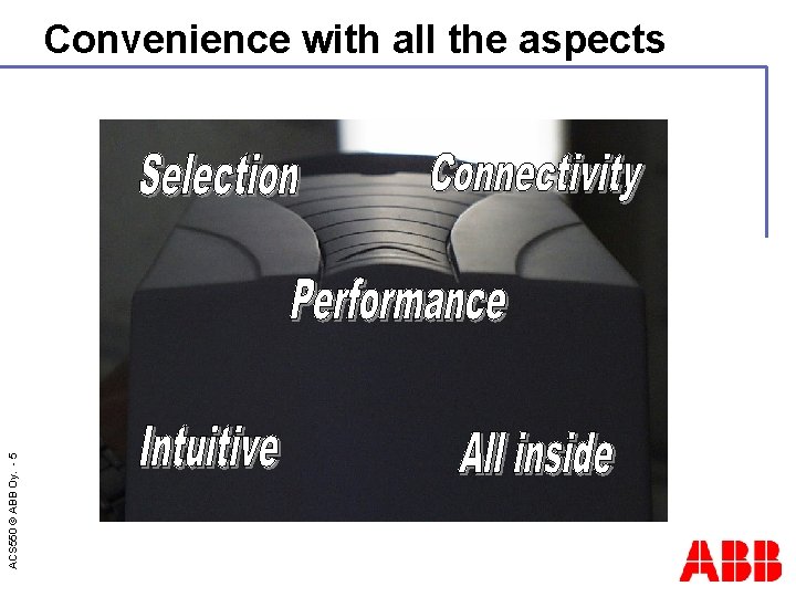 ACS 550 © ABB Oy. - 5 Convenience with all the aspects 