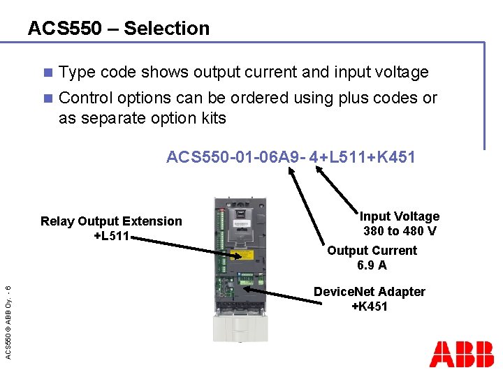 ACS 550 – Selection n Type code shows output current and input voltage n