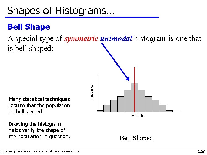 Shapes of Histograms… Many statistical techniques require that the population be bell shaped. Drawing