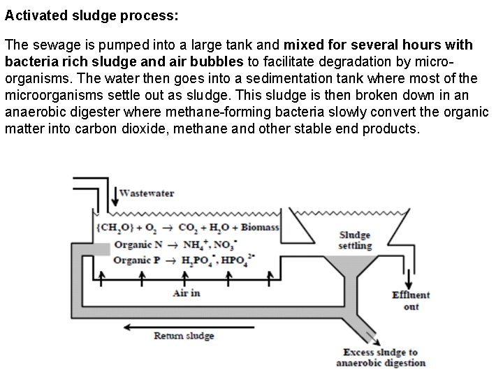 Activated sludge process: The sewage is pumped into a large tank and mixed for