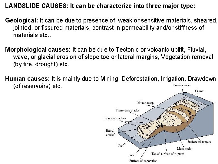 LANDSLIDE CAUSES: It can be characterize into three major type: Geological: It can be