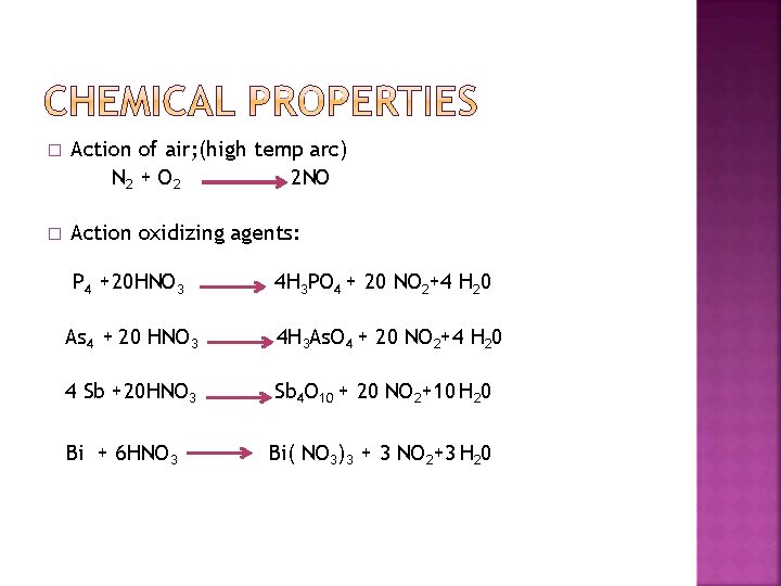 � Action of air; (high temp arc) N 2 + O 2 2 NO