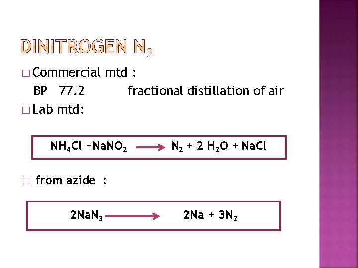 � Commercial BP 77. 2 � Lab mtd: mtd : fractional distillation of air