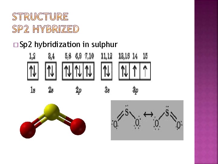 � Sp 2 hybridization in sulphur 