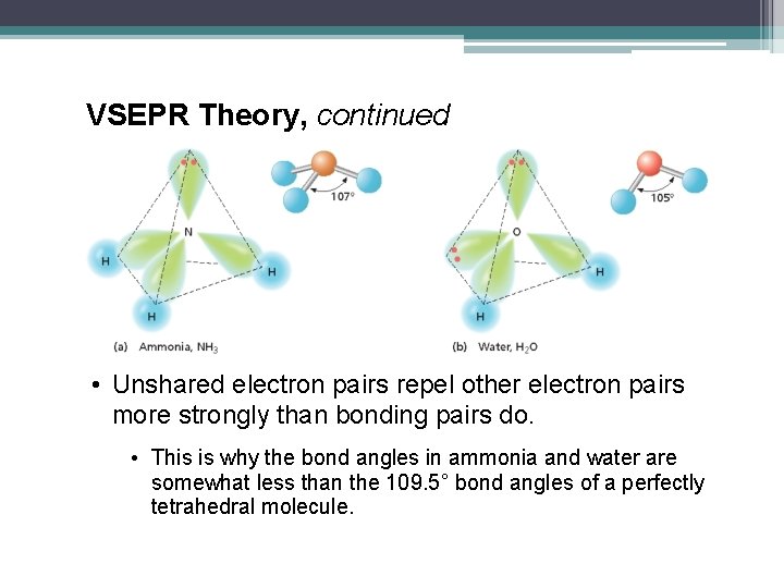VSEPR Theory, continued • Unshared electron pairs repel other electron pairs more strongly than