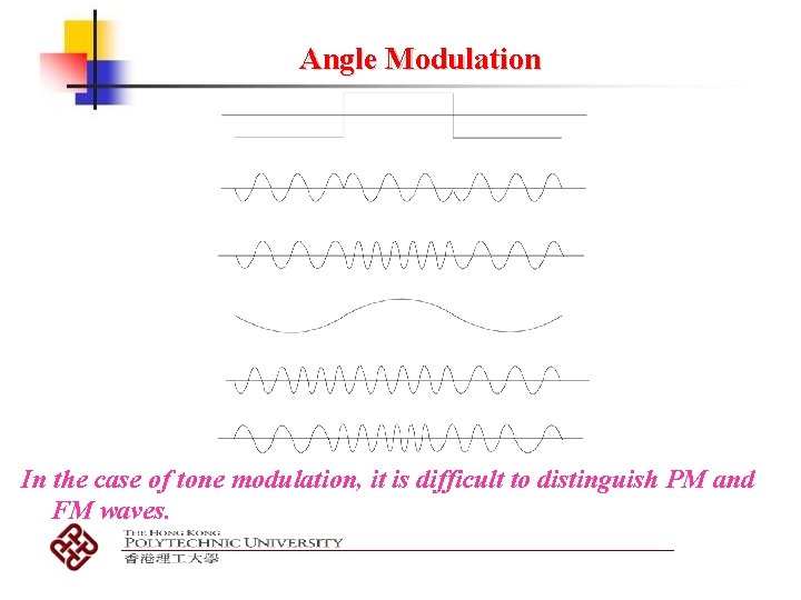 Angle Modulation In the case of tone modulation, it is difficult to distinguish PM Angle Modulation In the case of tone modulation, it is difficult to distinguish PM
