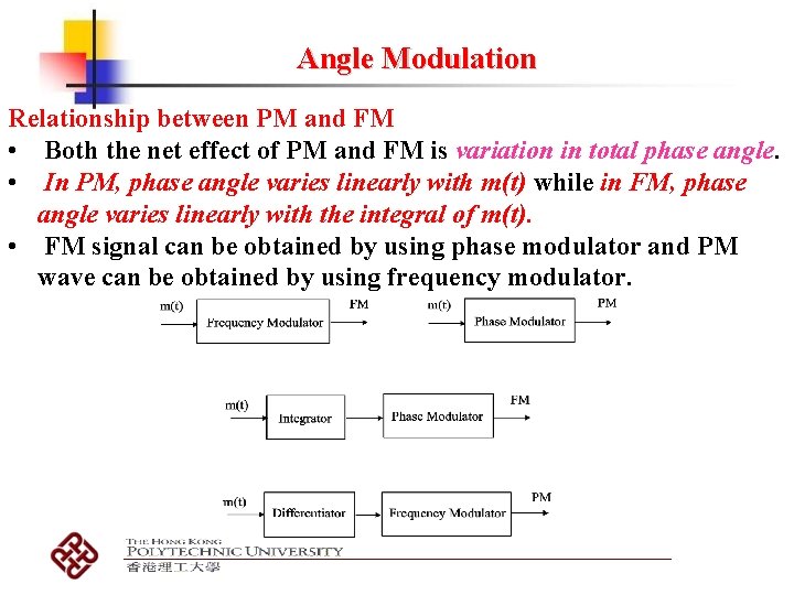 Angle Modulation Relationship between PM and FM • Both the net effect of PM Angle Modulation Relationship between PM and FM • Both the net effect of PM