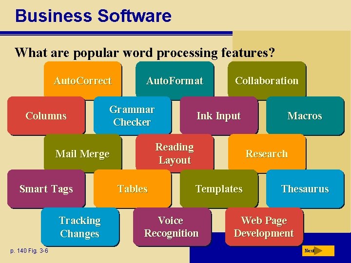 Business Software What are popular word processing features? Auto. Correct Columns Auto. Format Grammar