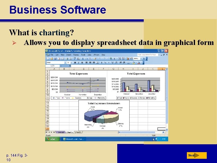 Business Software What is charting? Ø Allows you to display spreadsheet data in graphical