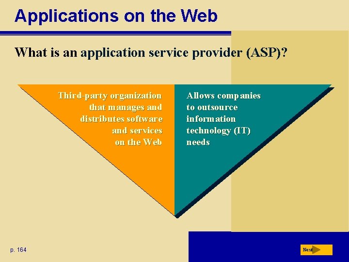 Applications on the Web What is an application service provider (ASP)? Third-party organization that