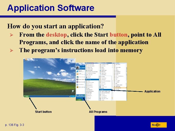 Application Software How do you start an application? Ø Ø From the desktop, click