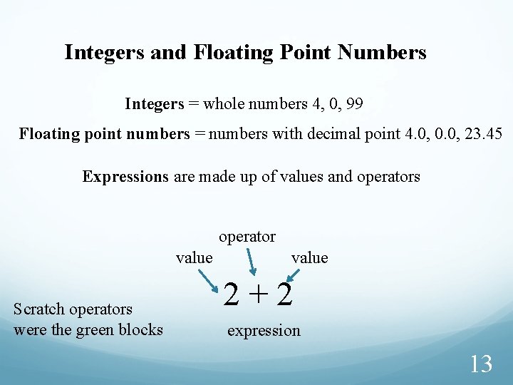Integers and Floating Point Numbers Integers = whole numbers 4, 0, 99 Floating point