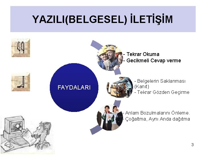 YAZILI(BELGESEL) İLETİŞİM - Tekrar Okuma - Gecikmeli Cevap verme FAYDALARI - Belgelerin Saklanması (Kanıt)