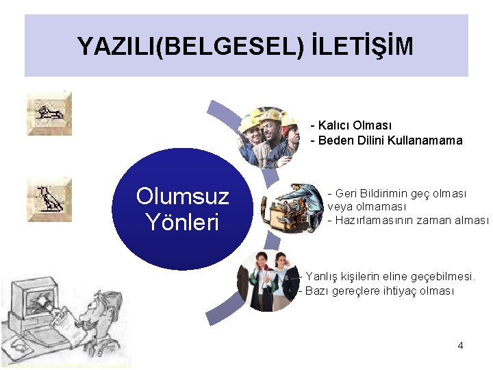 YAZILI(BELGESEL) İLETİŞİM - Kalıcı Olması - Beden Dilini Kullanamama Olumsuz Yönleri - Geri Bildirimin