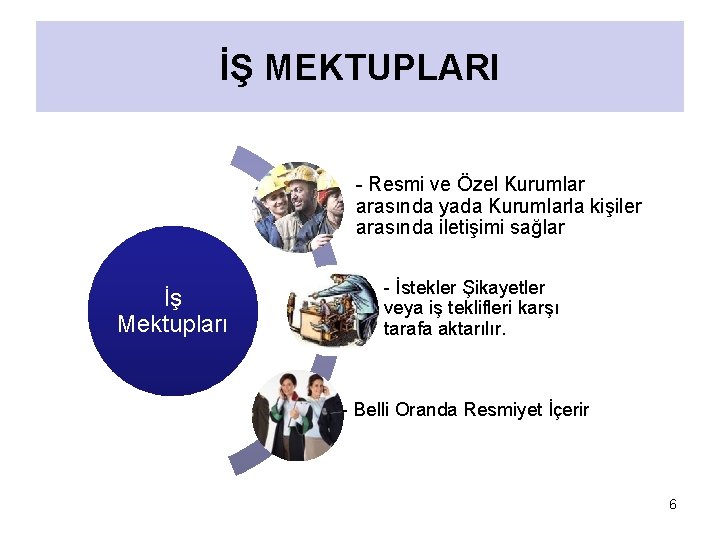 İŞ MEKTUPLARI - Resmi ve Özel Kurumlar arasında yada Kurumlarla kişiler arasında iletişimi sağlar