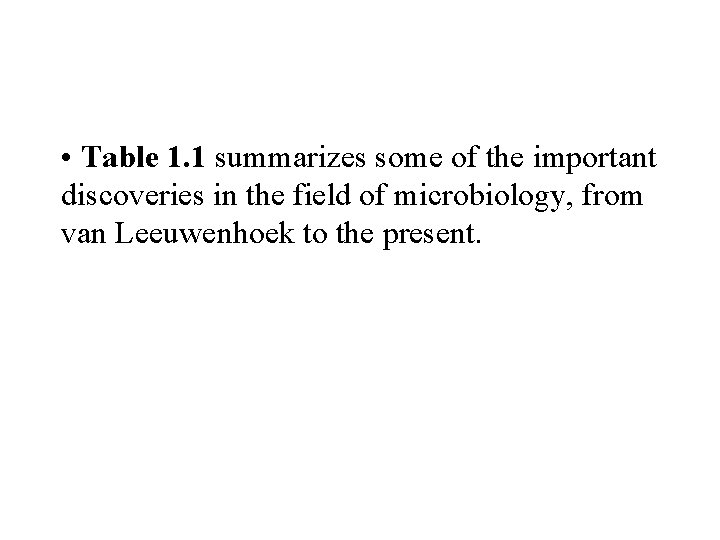  • Table 1. 1 summarizes some of the important discoveries in the field