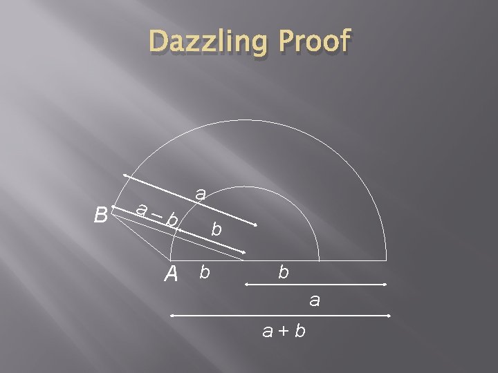 Dazzling Proof B a– a b A b b b a a+b Dazzling Proof B a– a b A b b b a a+b