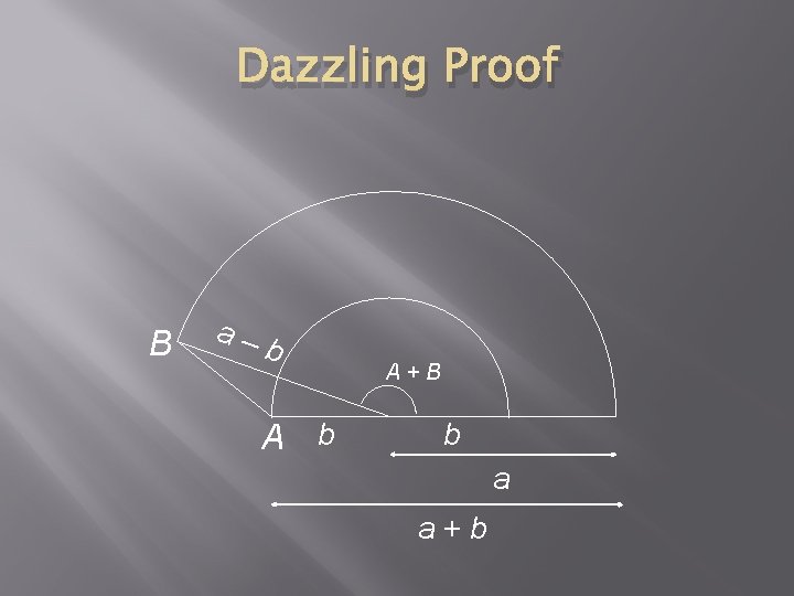 Dazzling Proof B a– b A+B b a a+b Dazzling Proof B a– b A+B b a a+b