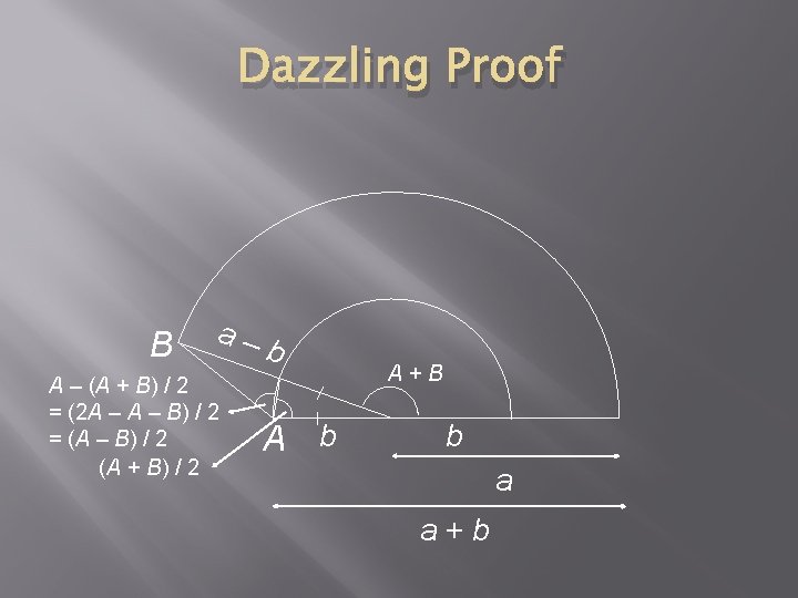 Dazzling Proof B a– A – (A + B) / 2 = (2 A Dazzling Proof B a– A – (A + B) / 2 = (2 A