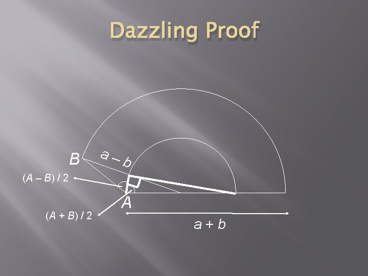 Dazzling Proof B a– b (A – B) / 2 (A + B) / Dazzling Proof B a– b (A – B) / 2 (A + B) /